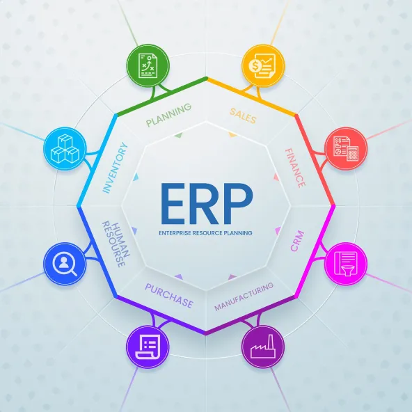 erp hizmerleri örnek görsel 2